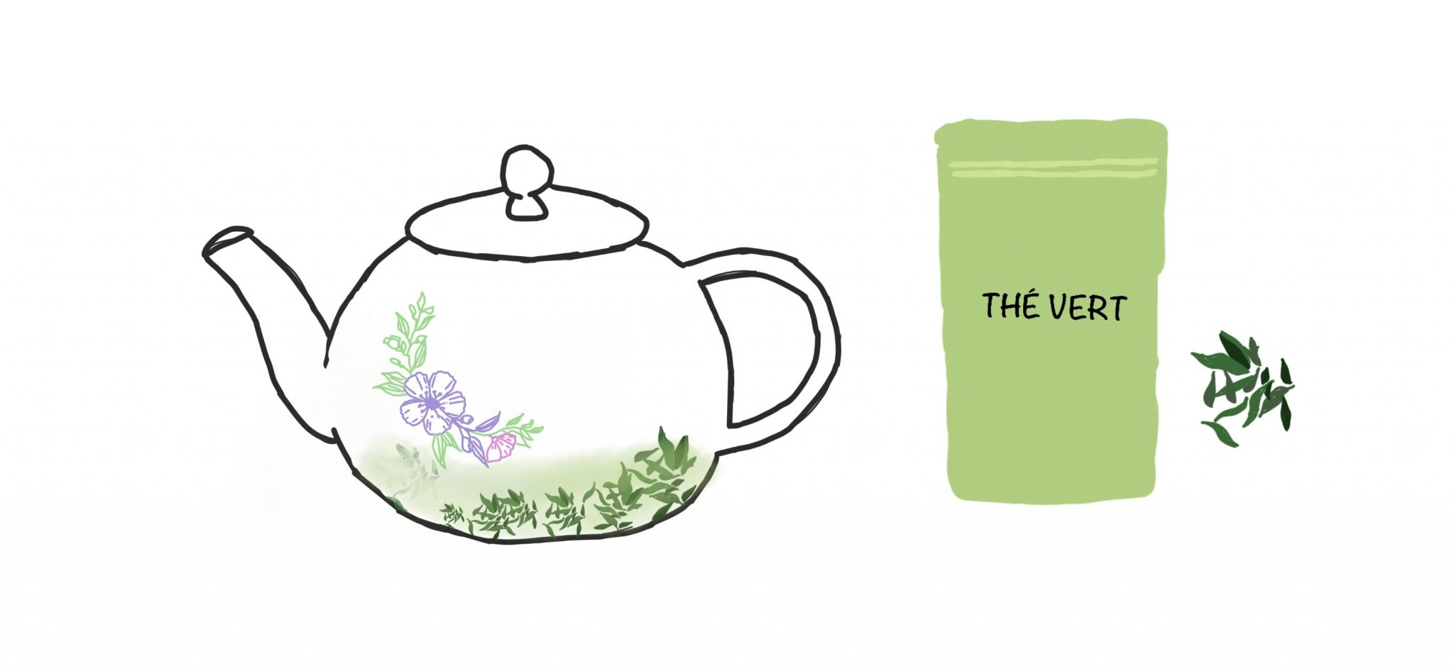 Comment préparer son thé pour profiter de ses saveurs et de ses bienfaits